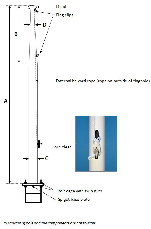 External Halyard Flagpole Diagram