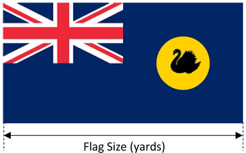 Flag Sizes