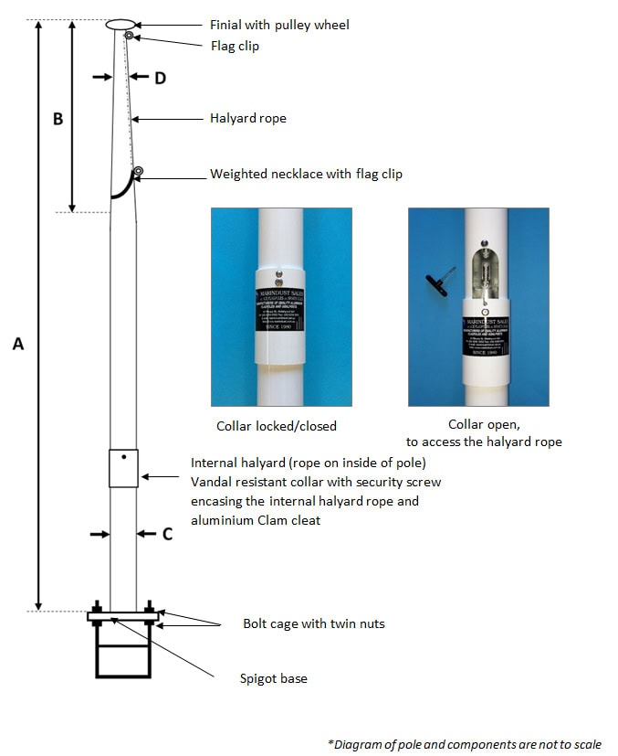 Internal Halyard Flagpoles – Marindust