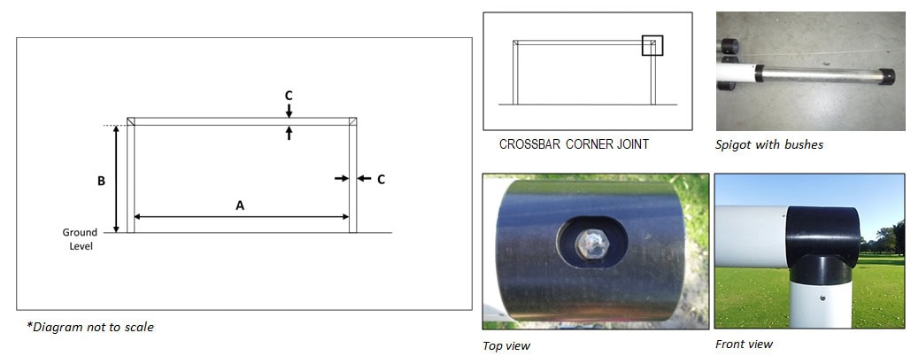 Soccer Goals Diagram